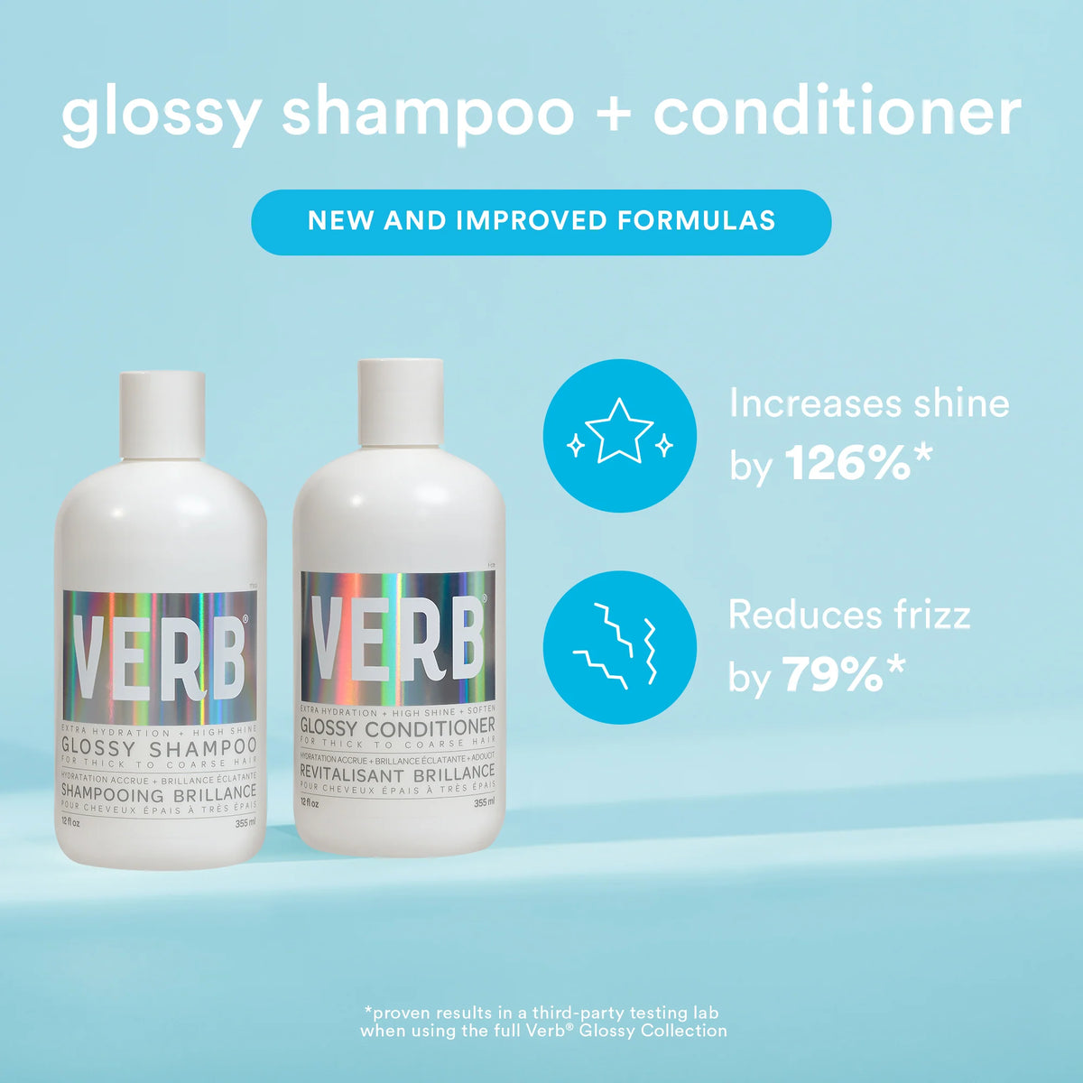 Glossy Shampoo